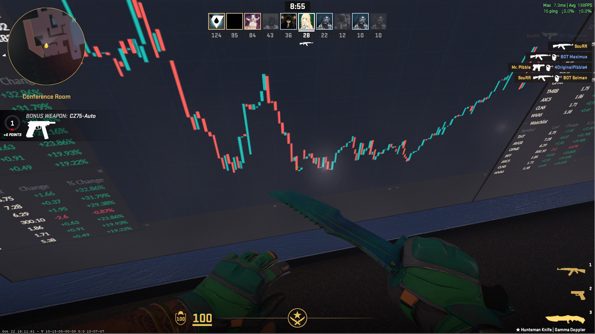 cs1